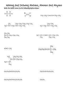 Nomenclature for Alkanes, Alkenes, and Alkynes by Scientific Musings