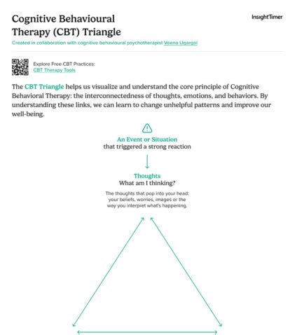 cognitive workbooks  cognitive behavioral therapy cbt