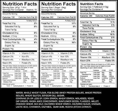 whole wheat bread nutrition facts