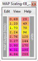 Bar Map Sensor Voltage Chart Ponasa