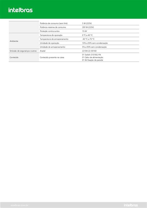 Switch 18P C 16P GIGA POE 2SFP S1018G PA Intelbras