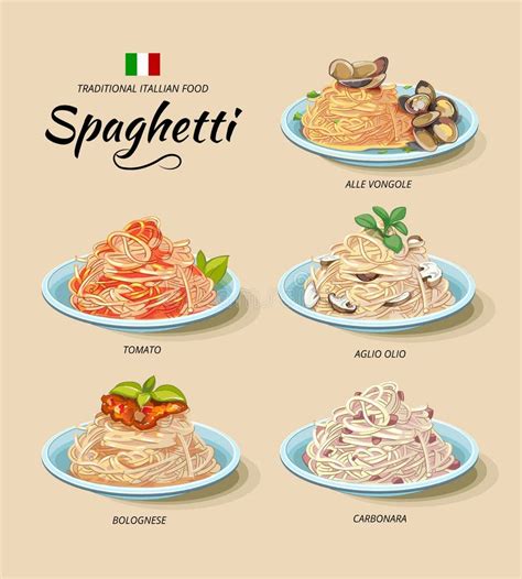 Spaghetti Or Pasta Dishes Vector Set In Cartoon Stock Vector