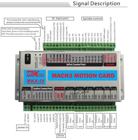 Xhc Mk4 Mach3 Breakout Board 3 Axis Usb Motion Control Card 2mhz