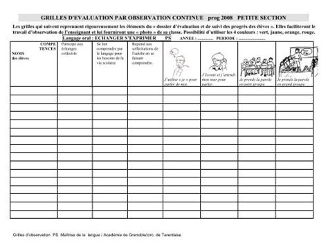 Violín coro Honestidad grille d évaluation travail de groupe Monumento