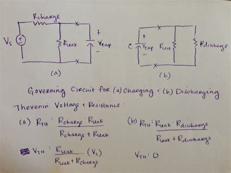 Charging Discharging Capacitor Equation - Tessshebaylo