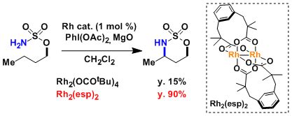 Du Bois Amination Chem Station Int Ed