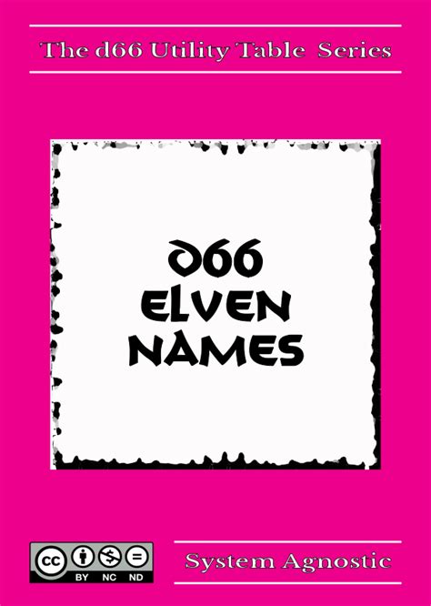 One Page — d66 Elven Names by terefang