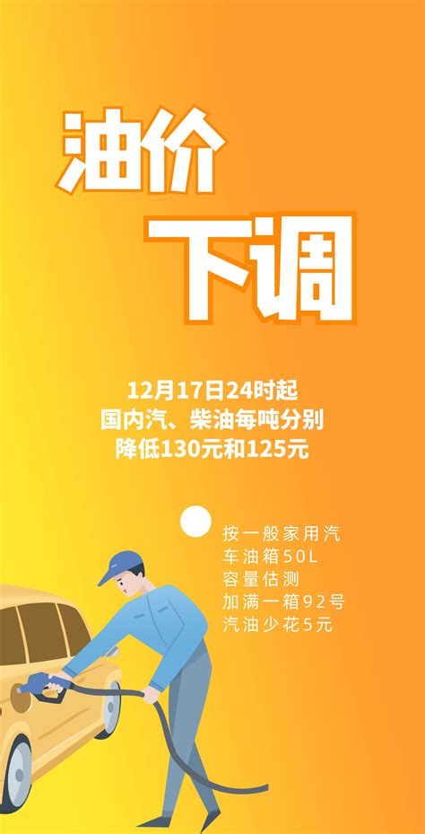 今夜油价继续下调！加满一箱少花5元 经济·科技 人民网