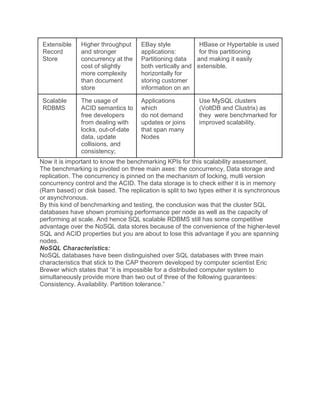 Sql Vs Nosql Deep Dive Pdf