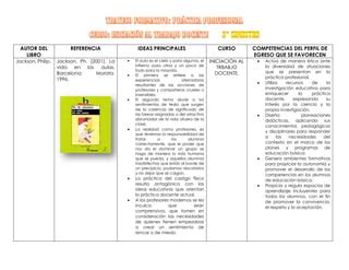 Trayecto Formativo Pr Ctica Profesional Ppt