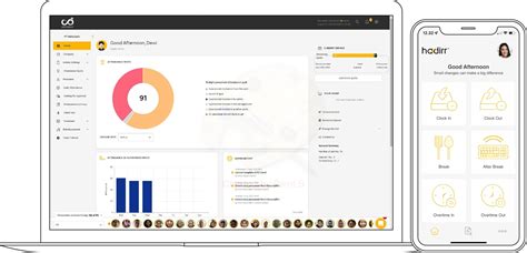 Aplikasi Untuk Monitoring Pekerjaan Karyawan Secara Remote