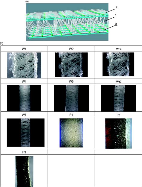 Vibro Insulation Properties For Spacer Knitted Fabric As A Comparative