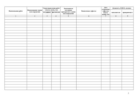Журнал заявок на ремонтные работы образец в школе