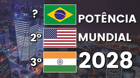 Os Países Mais Ricos do Mundo em 2028 PIB Nominal YouTube