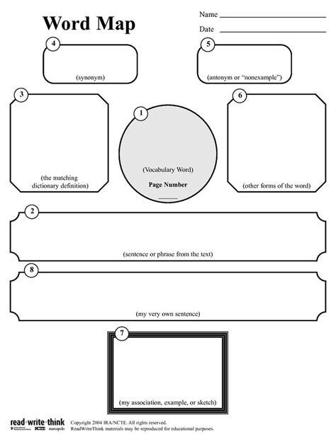 Vocabulary Word Map Template