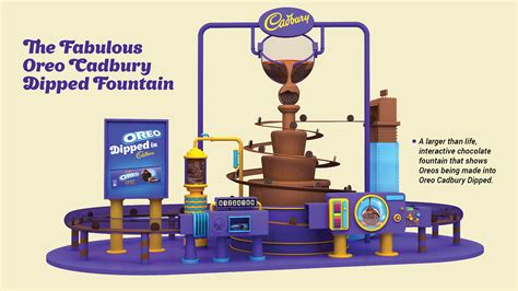 Cadbury Chocolate Factory on Behance