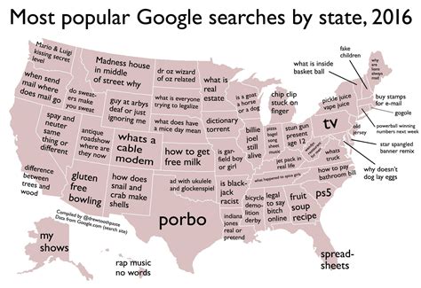 Top Google Searches By State | lupon.gov.ph