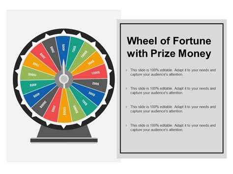 Prize Wheel Templates Download - Taha