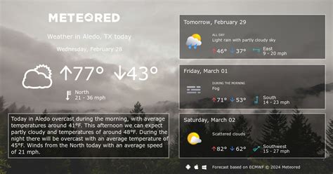 Aledo, TX Weather 14 days - Meteored