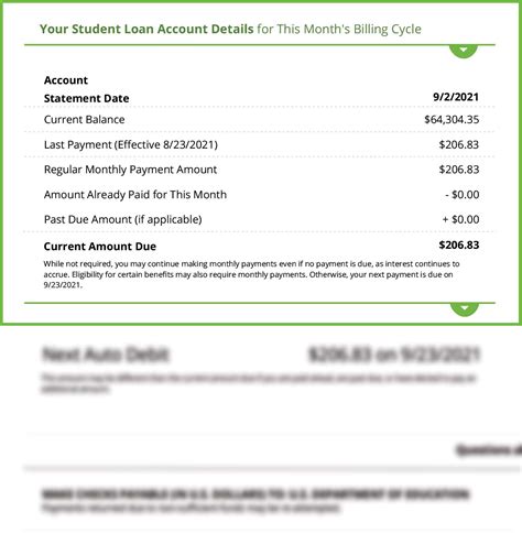 Understanding Your Monthly Student Loan Statement