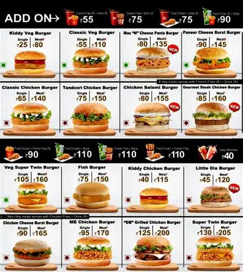 Meat And Eat Menu Menu For Meat And Eat Ra Puram Chennai Zomato