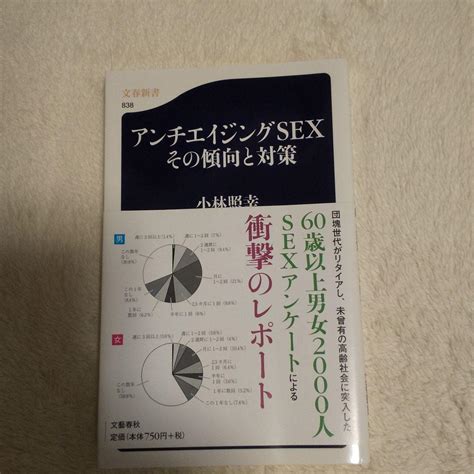 アンチエイジングsexその傾向と対策 メルカリ