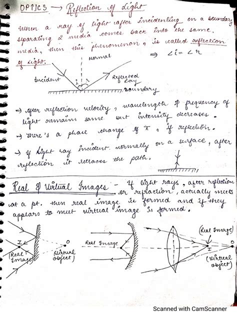 Ray Optics Notes Complete Pdf