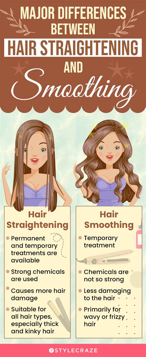 Hair Straightening Vs. Hair Smoothing: Differences, Side Effects, And ...