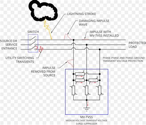 Surge Protector Surge Arrester Wiring Diagram Lightning Arrester