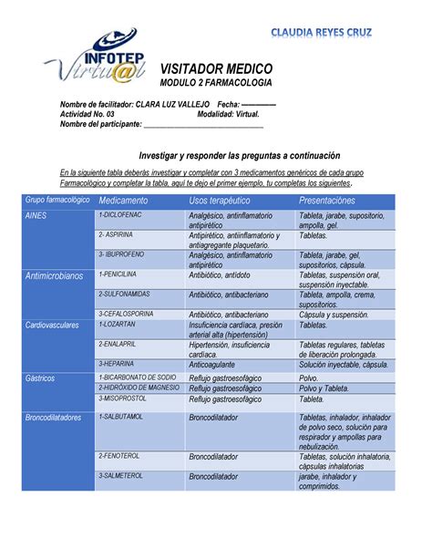 Actividad 3 módulo 2 VISITADOR MEDICO Microbiología UASD Studocu