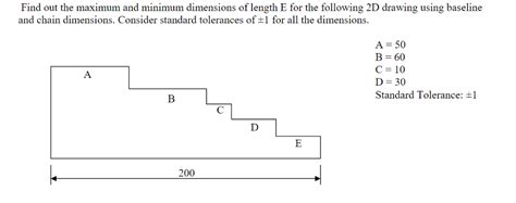 Solved Find Out The Maximum And Minimum Dimensions Of Length