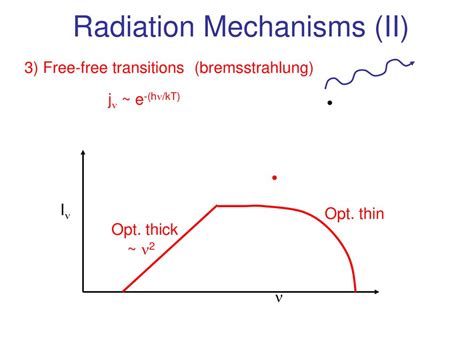 Radiation Transfer Z Il Dw Dq Df Q Y Da X Ppt Download