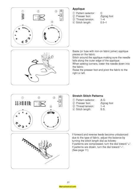 Janome New Home 234 Sewing Machine Instruction Manual