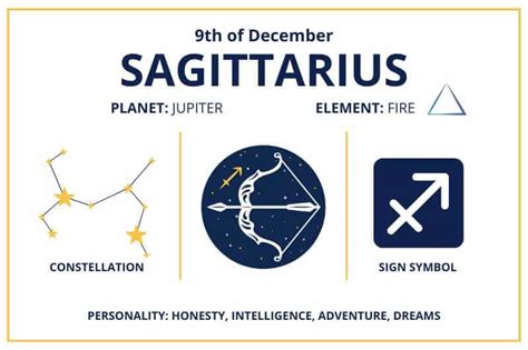 Zodiac Calendar December 9 - Happy Birthday Sagittarius!