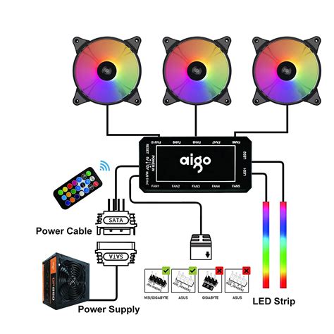 Buy Aigo AR12 3 Pack 120mm RGB Case Fan ARGB Addressable Motherboard