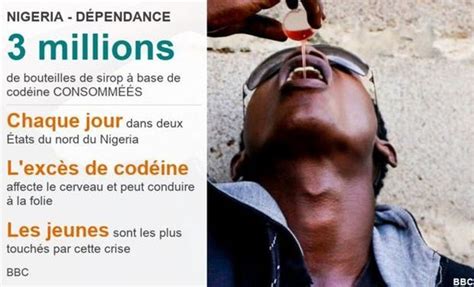 Codéine Sauvez des milliers de vie au Nigéria par Aude Selly