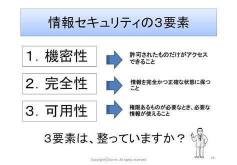 2012年02月のブログ記事 Isoマネジメント研究所