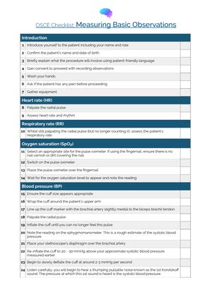 OSCE Checklist Prescribing Basics - OSCE Checklist: Prescribing Basics ...