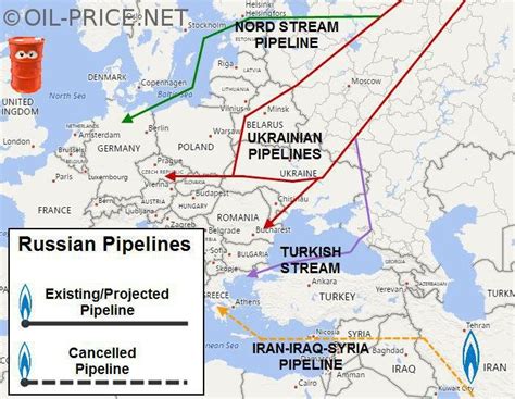 Russian gas pipelines through Ukraine to Europe | Download Scientific ...