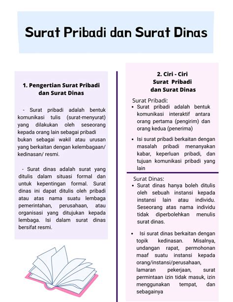Surat Pribadi Dan Surat Dinas