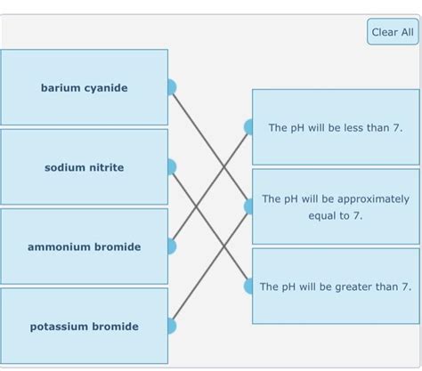 Solved ammonium bromide | Chegg.com