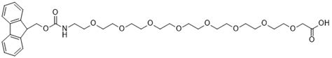 Welcome To Hodoodo Chemicals