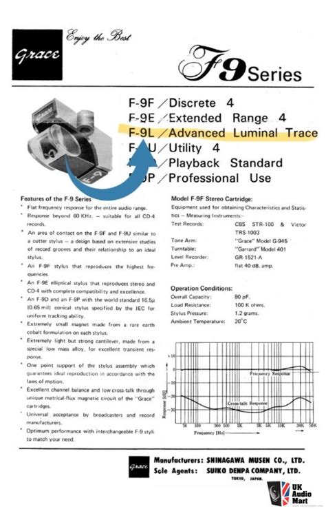 Excellent GRACE RS L Nude Diamond Genuine Luminal Trace Replacement Stylus For F Cartridges
