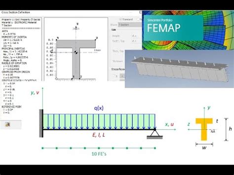 Femap Nastran Beam Analysis In Detail Youtube