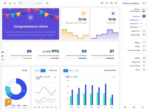 Florence Admin The Ultimate Software Ui Framework For Webapp