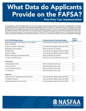 Fillable Online Csac Ca Ppy What Data Do Applicants Provide On The