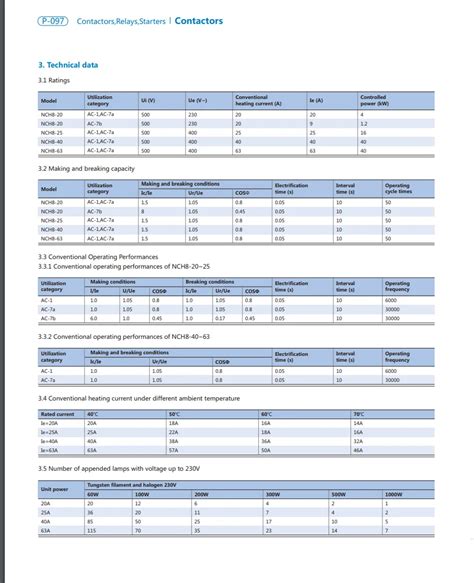 Оригинальные CHINT модульный бытовой мини-контактор переменного тока ...
