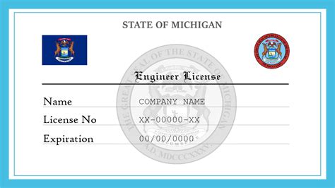 Michigan Engineer License License Lookup