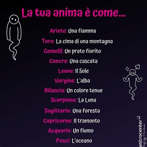 Pin su Segni astrologici