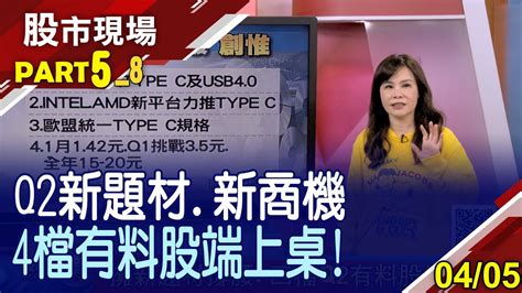 【資金大回轉 有料題材創造股價大空間創惟 美時 中探針 網家 坐擁投資新利基 Q2強勢股獲利關鍵 操作眉角大公開 】20220405 第5 8段 股市現場 曾鐘玉 阮蕙慈 Youtube